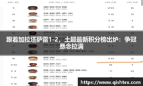跟着加拉塔萨雷1-2，土超最新积分榜出炉：争冠悬念拉满