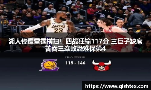 湖人惨遭雷霆横扫！四战狂输117分 三巨子缺席苦吞三连败恐难保第4